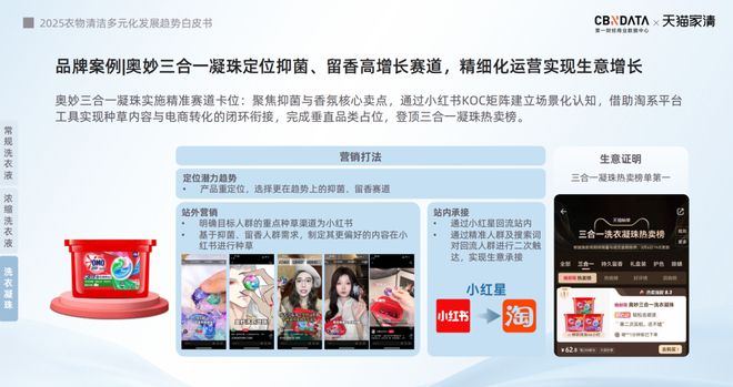 2025衣物清洁市场新机遇 CBNData报告麻将胡了app从洁净刚需到精洗革命