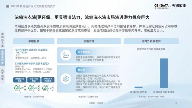 销标配：方寸空间里的流量密码与心智占领麻将胡了试玩平台电梯智能屏成衣清品牌营(图1)