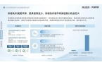销标配：方寸空间里的流量密码与心智占领麻